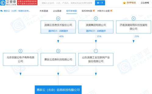 浪潮集團進軍食品行業，北京新公司布局食品經營及互聯網銷售