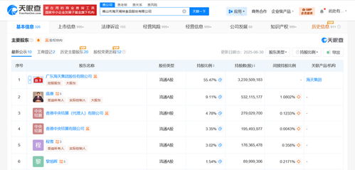 海天味業(yè)注冊資本增至58.5億，增幅約5%，深化布局食品互聯(lián)網(wǎng)銷售新賽道