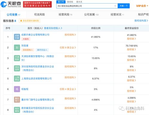 美團參股四川聯(lián)拓食品公司，拓展小作坊與電商新賽道
