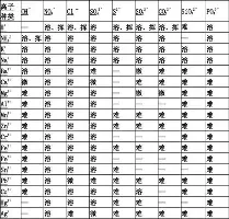 Faker势不可挡冲上热搜(faker势不可挡冲上热搜了吗)|FG游戏城